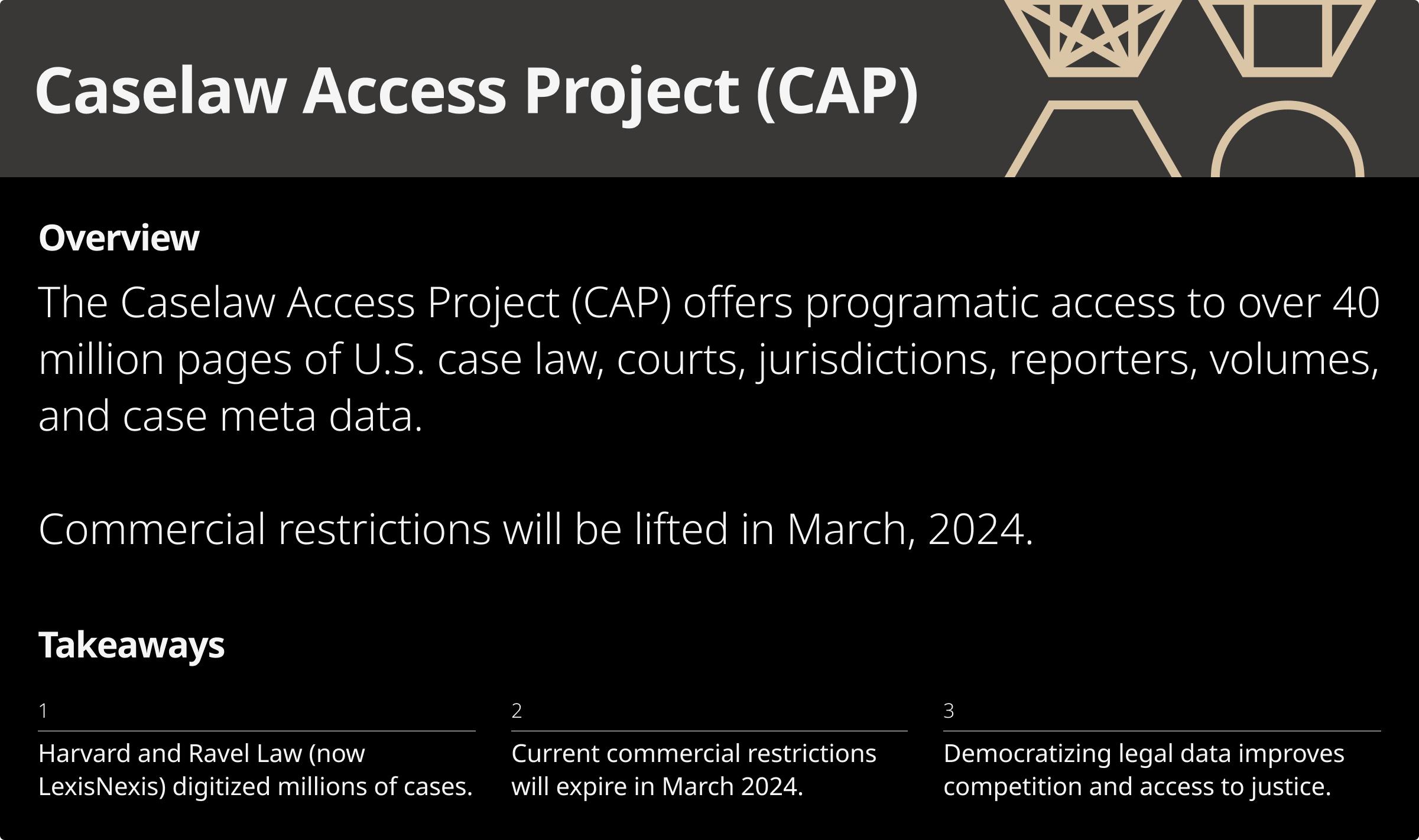 Ultimate Guide to Using the Caselaw Access Project (CAP) in 2024 (With Examples)