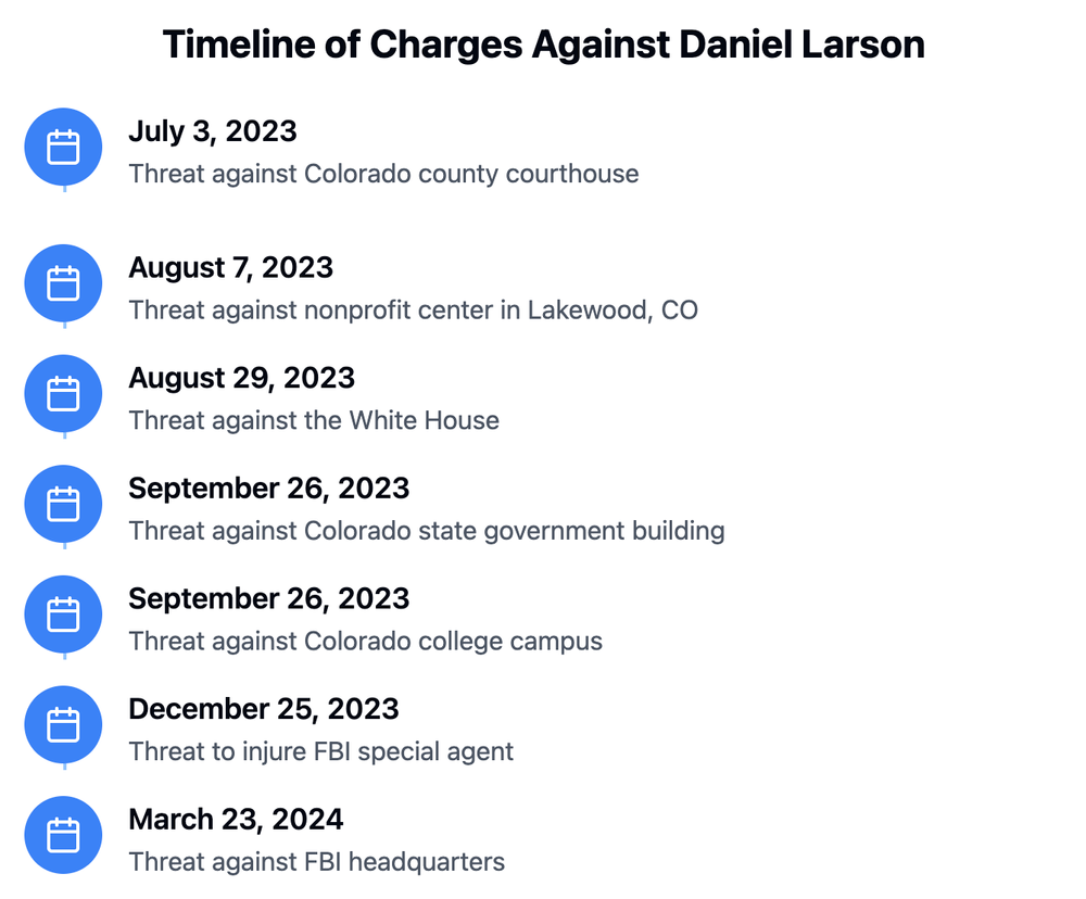 Daniel Larson Federal Charges